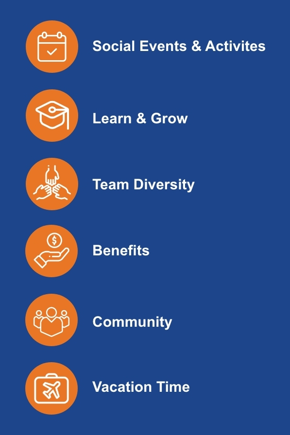 Benefits of being a robertson employee - social events and activities, learning and growth, team diversity, financial benefits, community, vacation time
